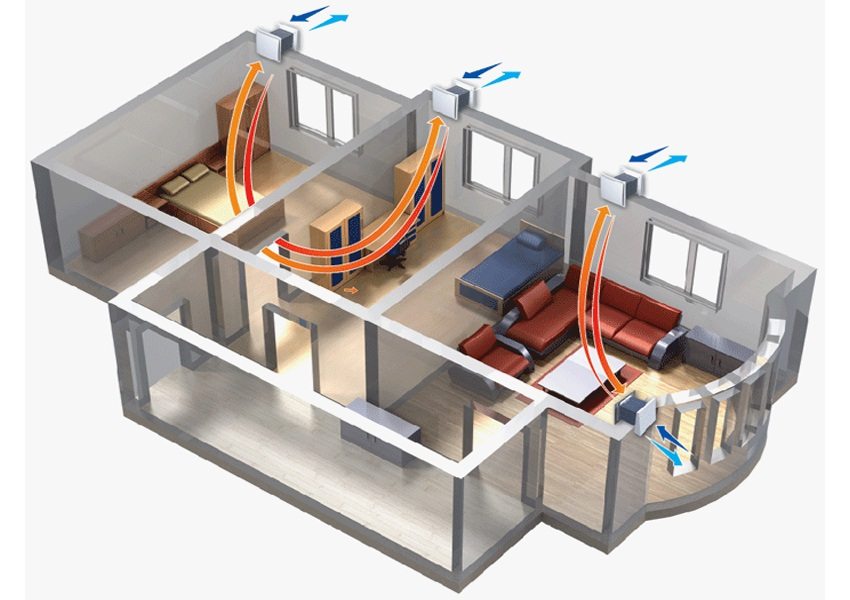 ventilyatsiya-v-kvartire.jpg