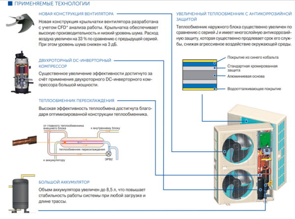 Fujitsu AJY045LBLBH