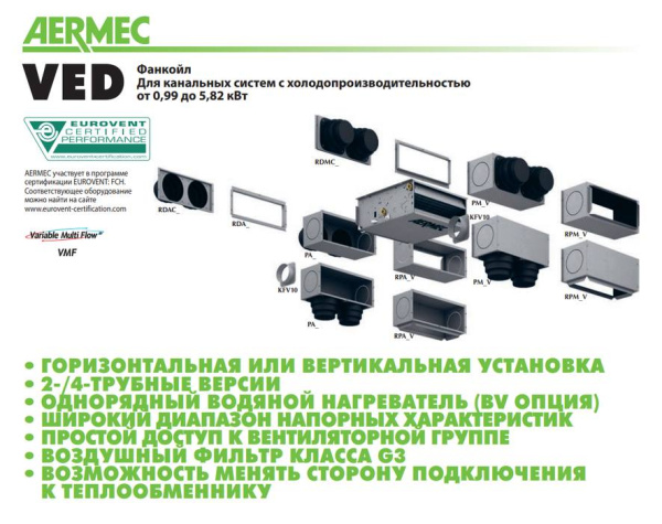Aermec VED 740