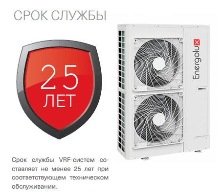 Energolux SMZ3U60V2AI (3 фазы)