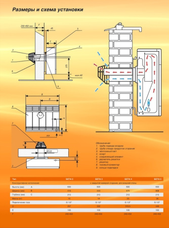 Karma Бета 5 электроник 01