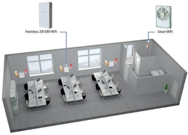 Blauberg FRESHBOX E1-200 ERV WiFi