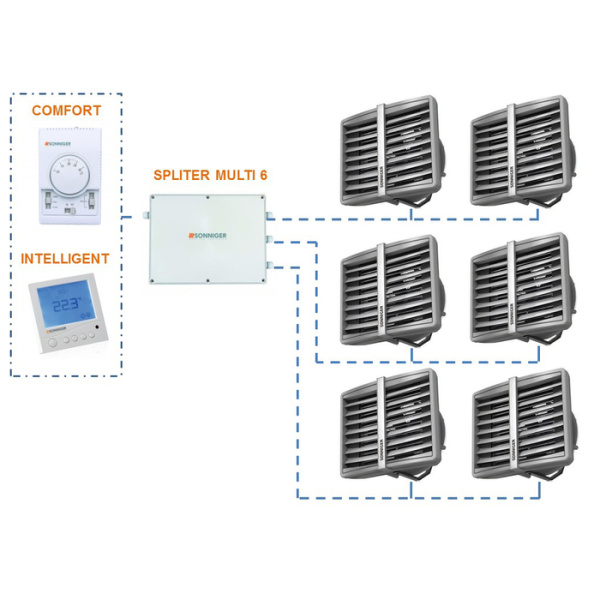 Sonniger Шкаф MULTI 6