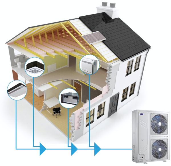 Carrier 38VR008H11901S